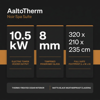 AaltoTherm Noir Spa Suite Outdoor Sauna — Results & Stats