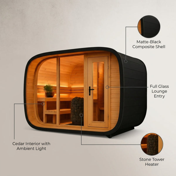 VelaTherm Orbit Pod Outdoor Sauna — infographic